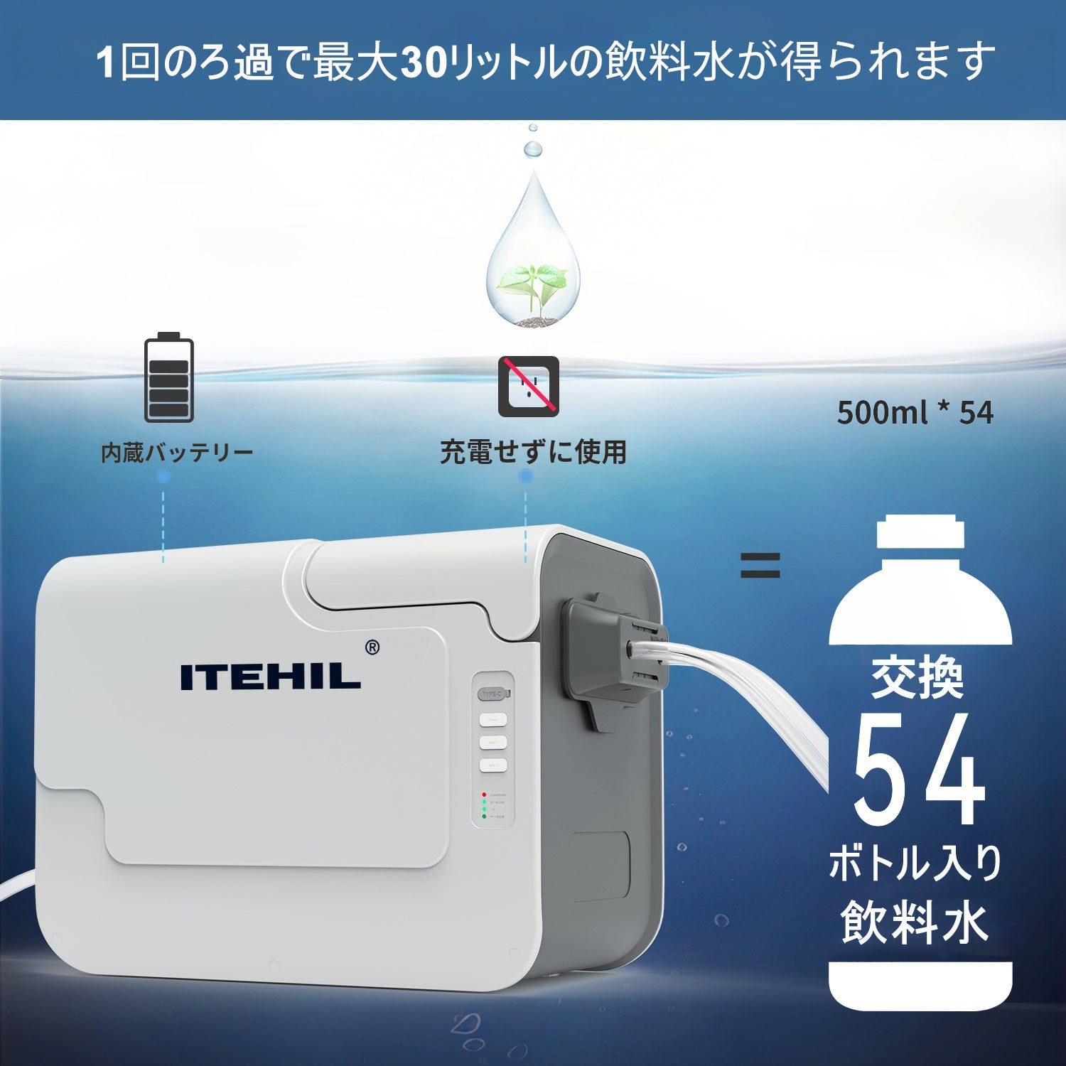ITEHIL ポータブル RO逆浸透水ろ過システム