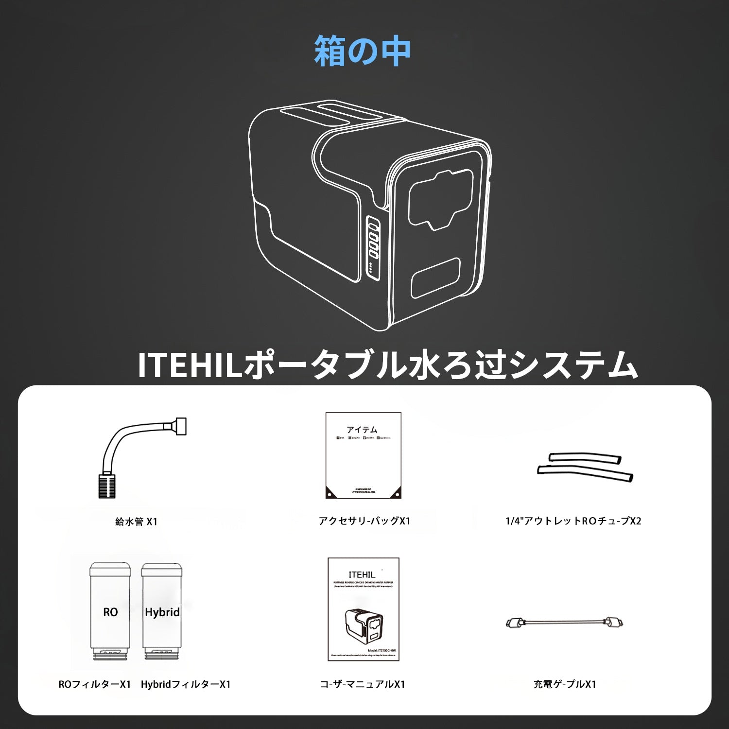 Water Filter | Portable Reverse Osmosis Water Purifier – itehil JP